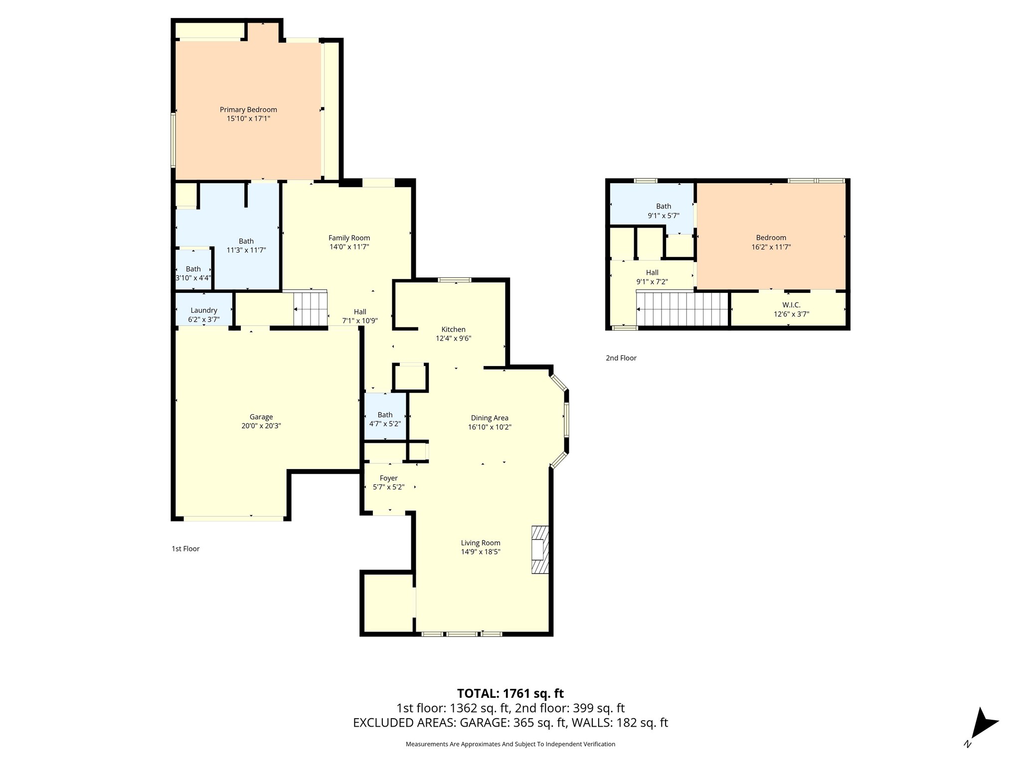 312 Tree Grove Circle Waco TX 76712