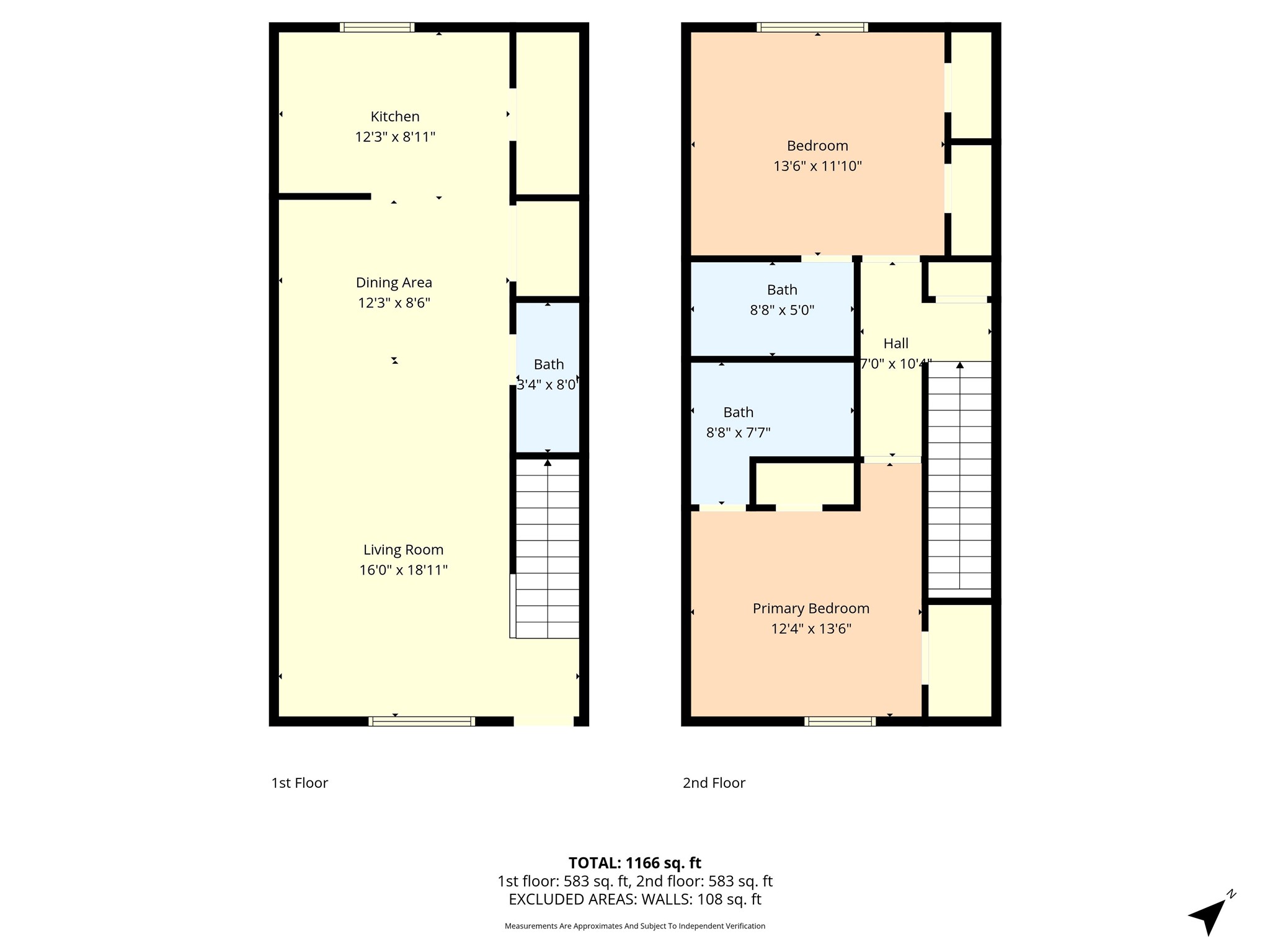 1809 S 11th Street Waco TX 76706