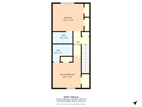 1809 S 11th Street Waco TX 76706