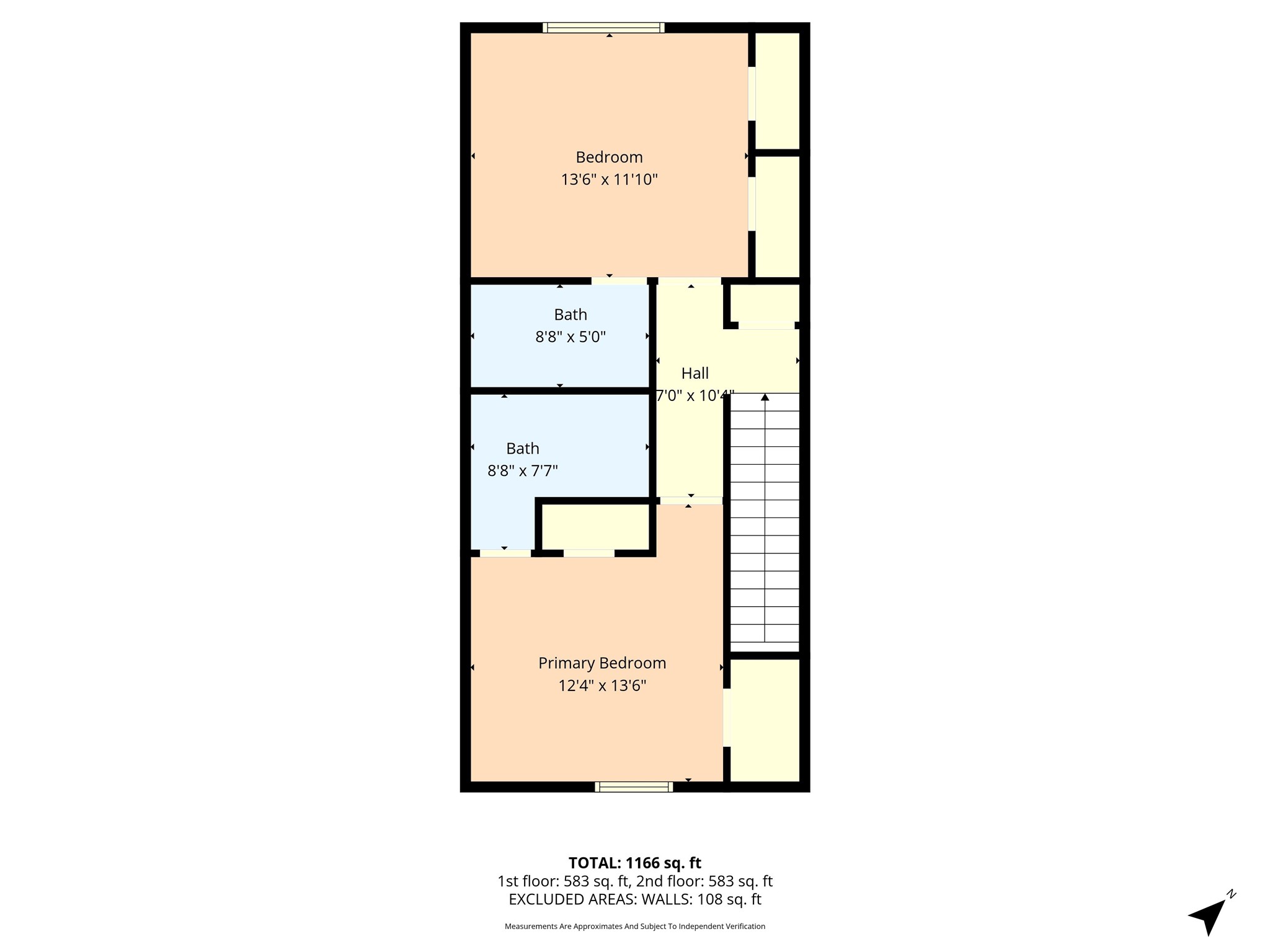 1809 S 11th Street Waco TX 76706