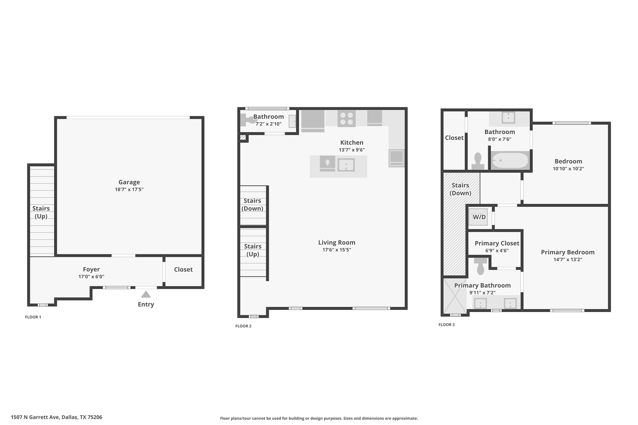 1507 N Garrett Avenue Dallas TX 75206