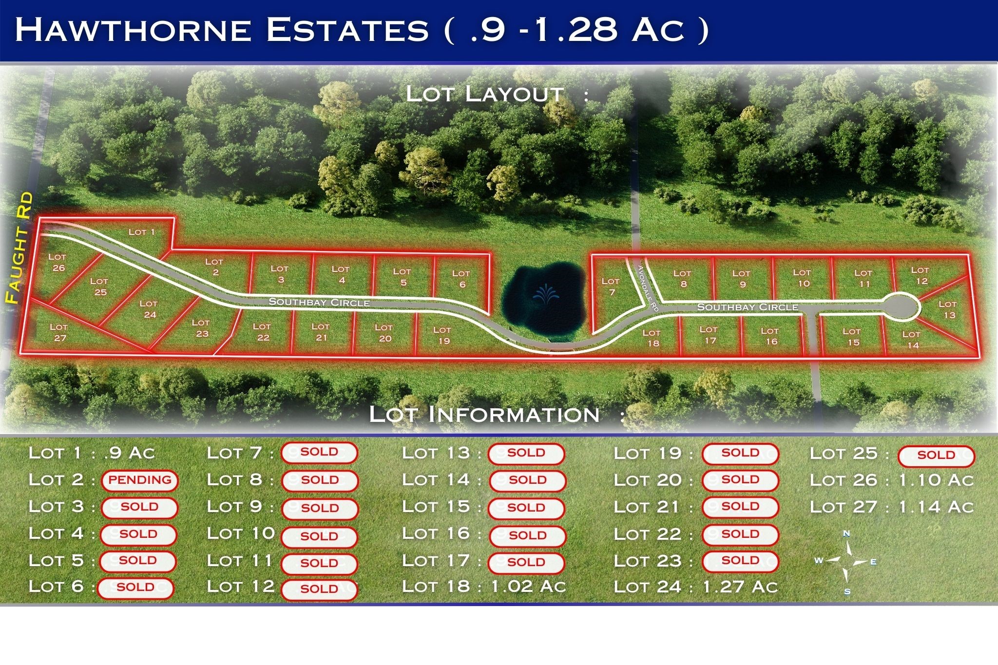 7485 Faught Road Northlake TX 76226