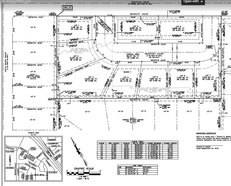 5148 Treepoint Drive Arlington TX 76017