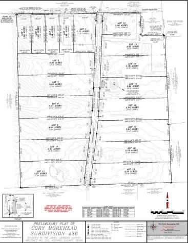 Lot 7 Cr 2341 Sulphur Springs TX 75482