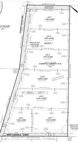 Lot 5 Cr-805 Cleburne TX 76031