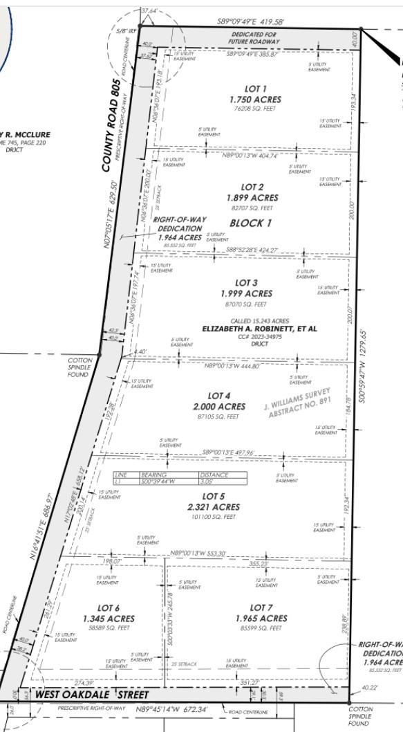Lot 5 Cr-805 Cleburne TX 76031