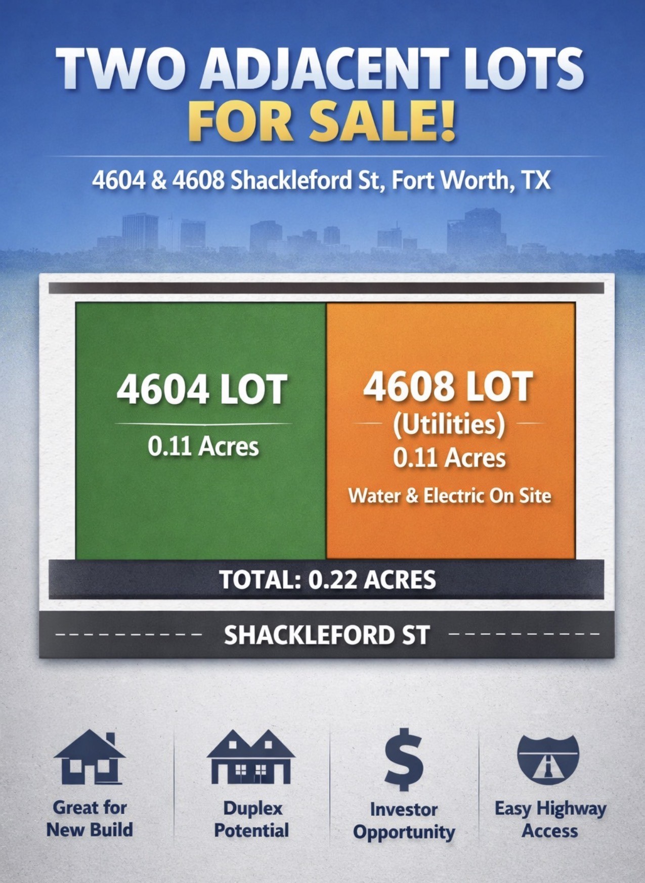 4608 Shackleford Street Fort Worth TX 76119