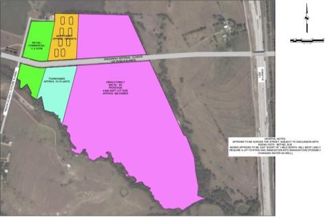 Tbd Fm- 876 Waxahachie TX 75167