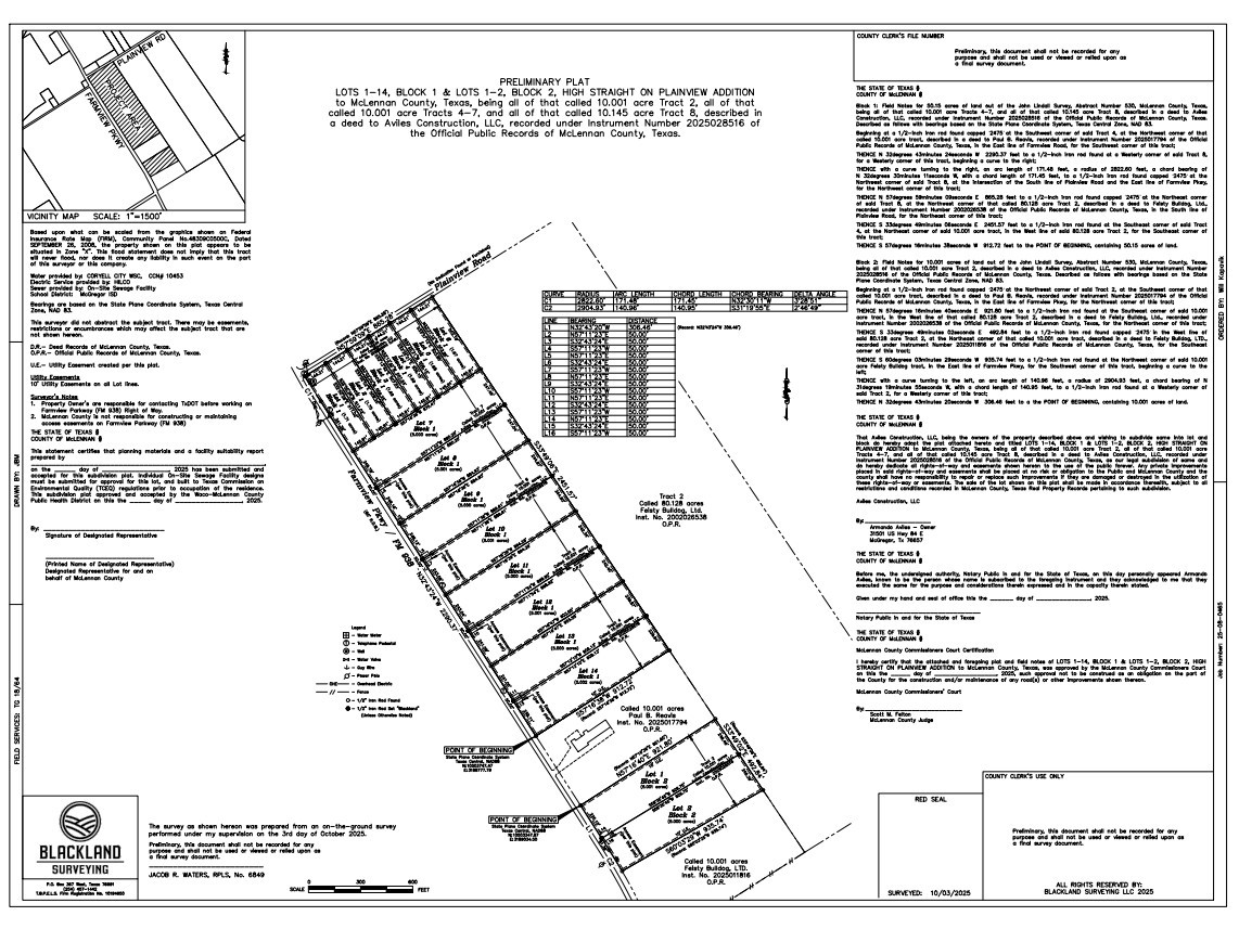 Block 1 Lot 11 Farmview Parkway Mcgregor TX 76657