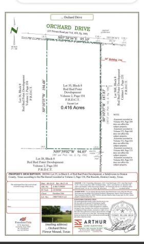6725 Orchard Drive Flower Mound TX 75022