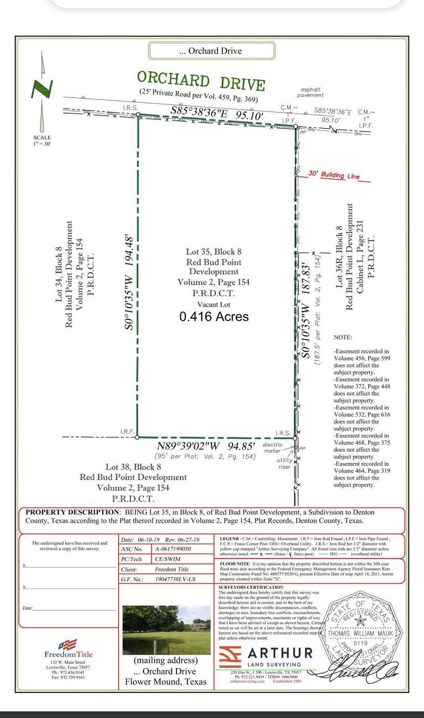 6725 Orchard Drive Flower Mound TX 75022