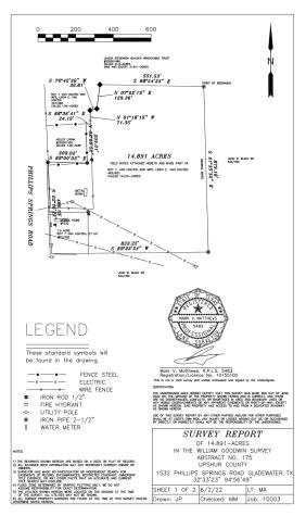1532 Phillips Springs Road Gladewater TX 75647
