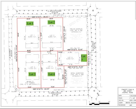 TBD Lot 1 E Austin Avenue Cooper TX 75432