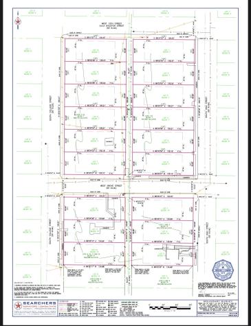 1304 S High Street Brady TX 76825