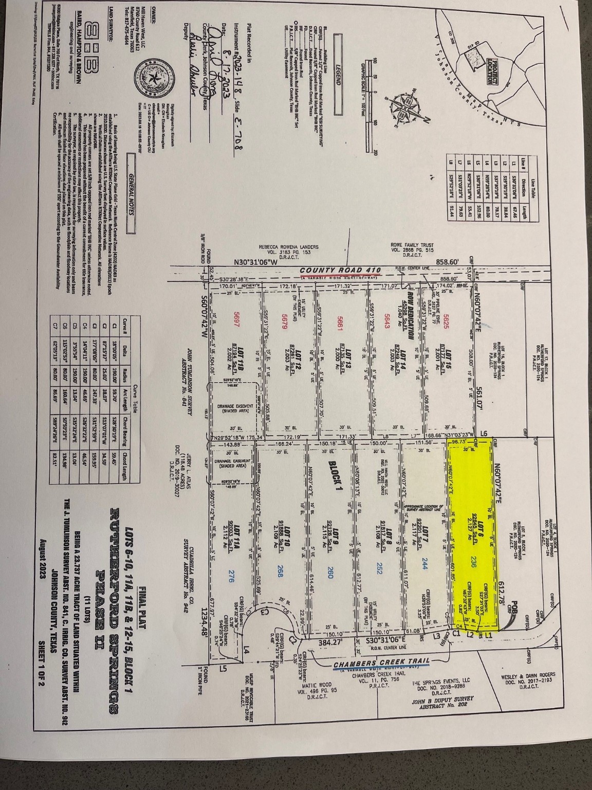 236 Chambers Creek Trail No City TX 76009