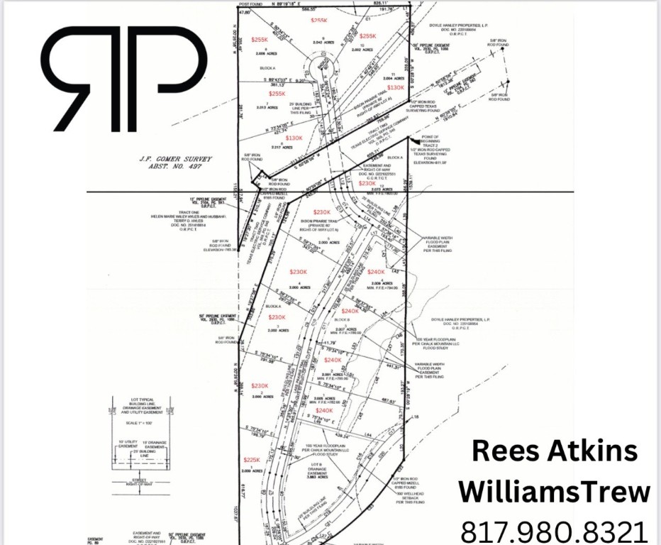 Lot 3b Lake Prairie Trail Fort Worth TX 76126