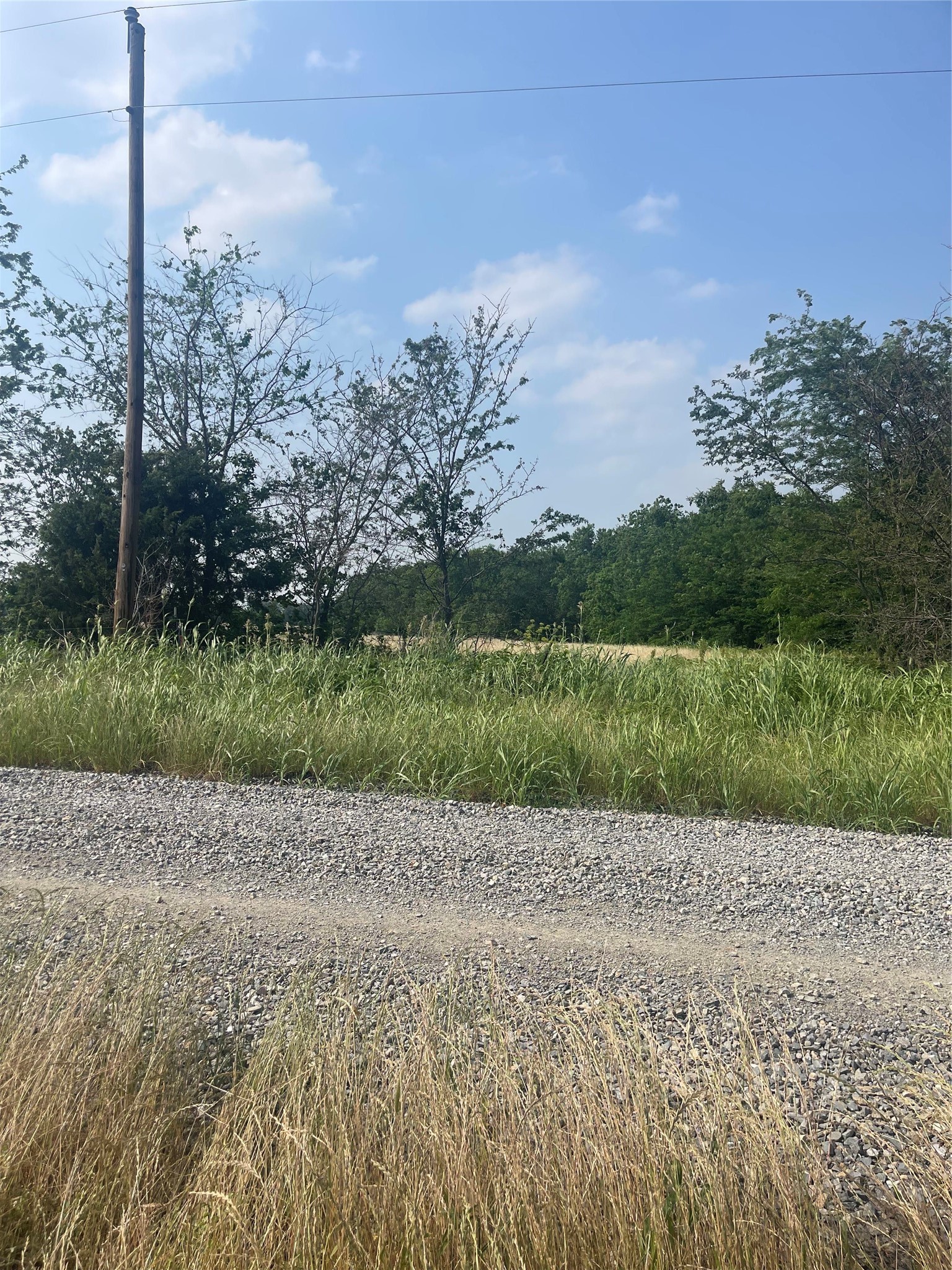 Tbd County Line Commerce TX 75428