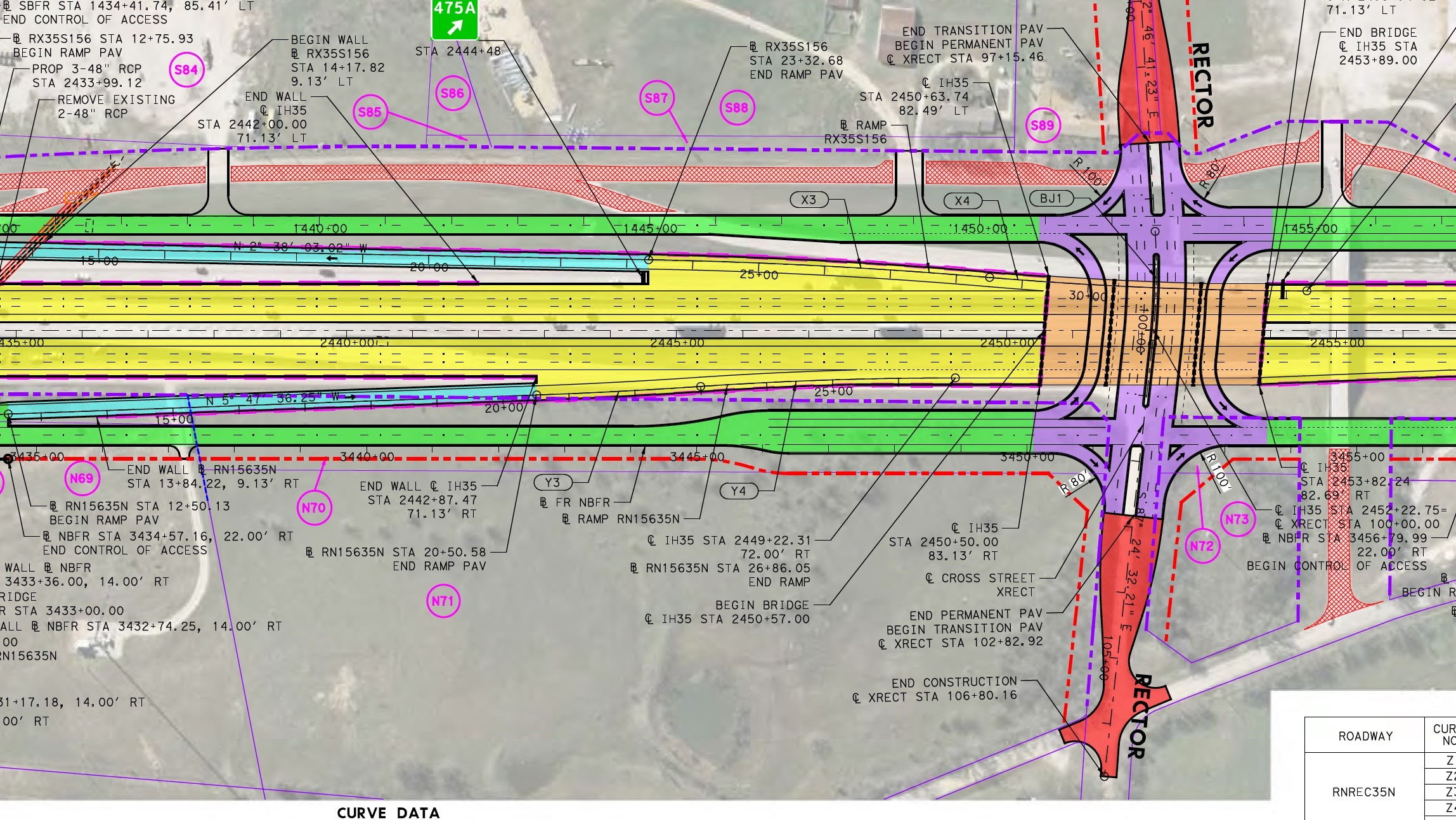 0000 Rector Road Sanger TX 76266
