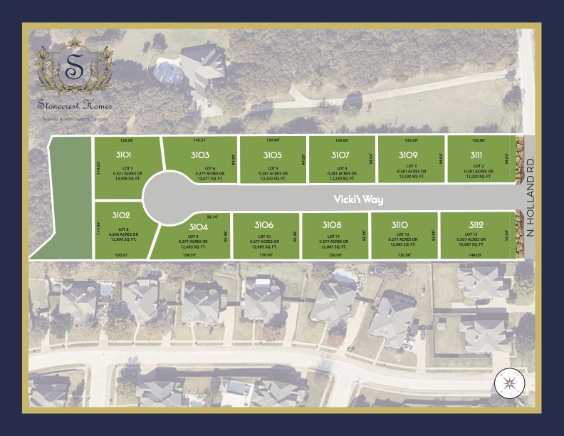 3104 Vickis Way Mansfield TX 76063