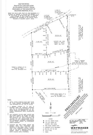 7523 N Grape Road Fredericksburg TX 78624