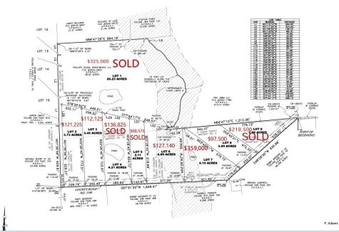 Lot 2 & 3 Rs County Road 1140 Emory TX 75440