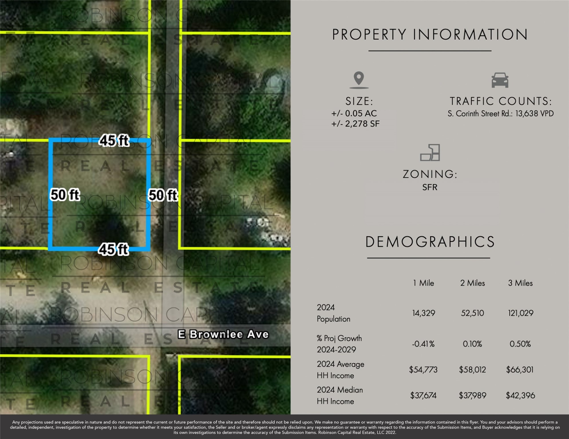 515 E Brownlee Avenue Dallas TX 75216