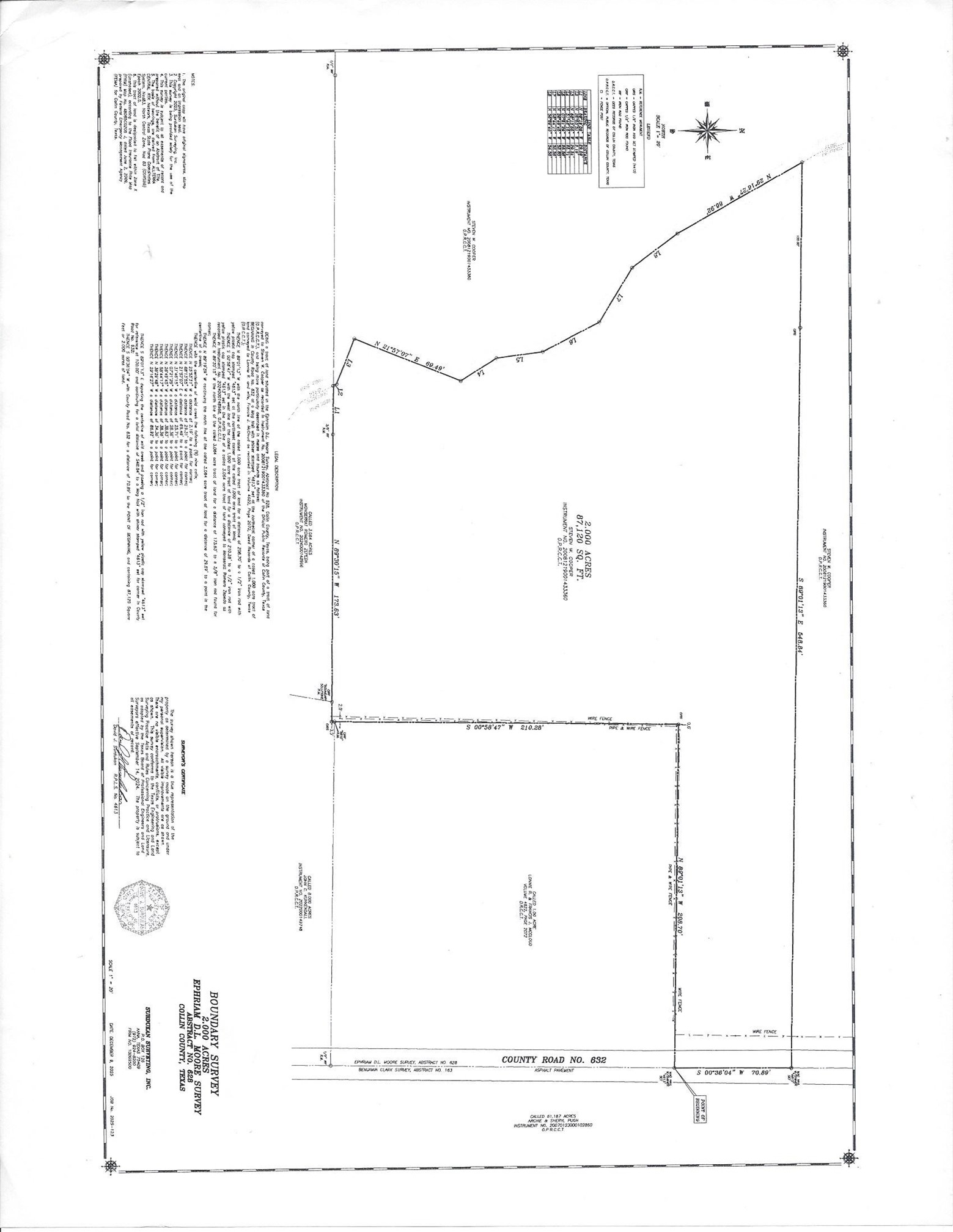 000 County Road 632 Blue Ridge TX 75424