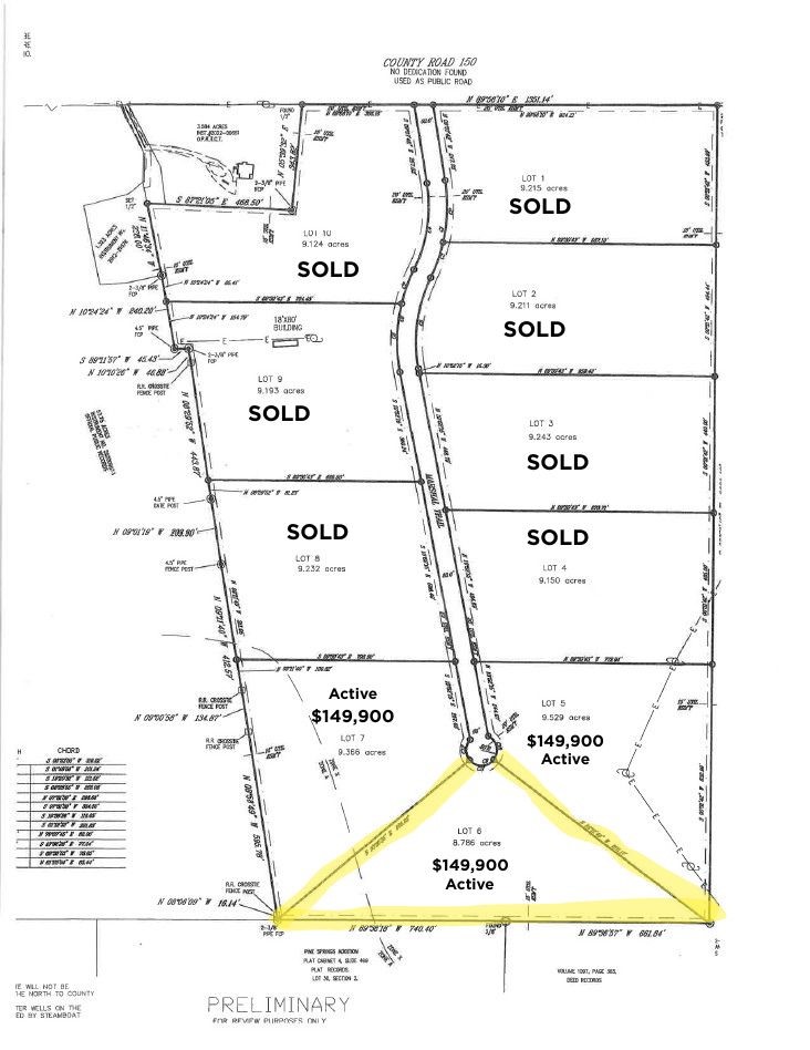 Lot 6 Marshal Trail Tuscola TX 79562