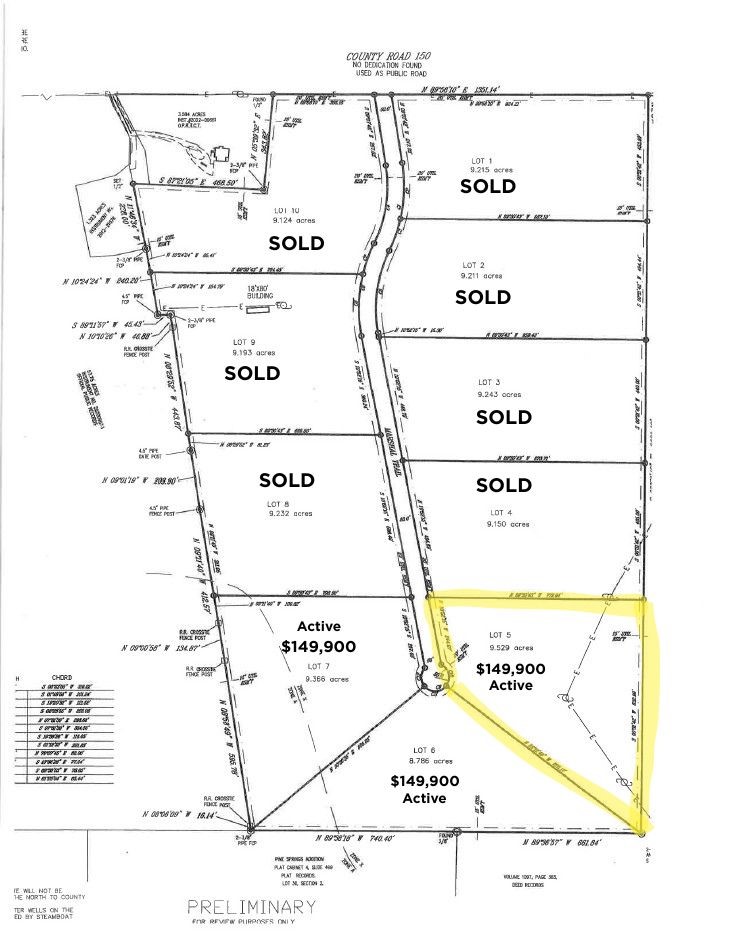 Lot 5 Marshal Trail Tuscola TX 79562