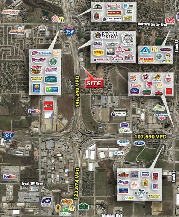 5900 North Freeway Fort Worth TX 76137