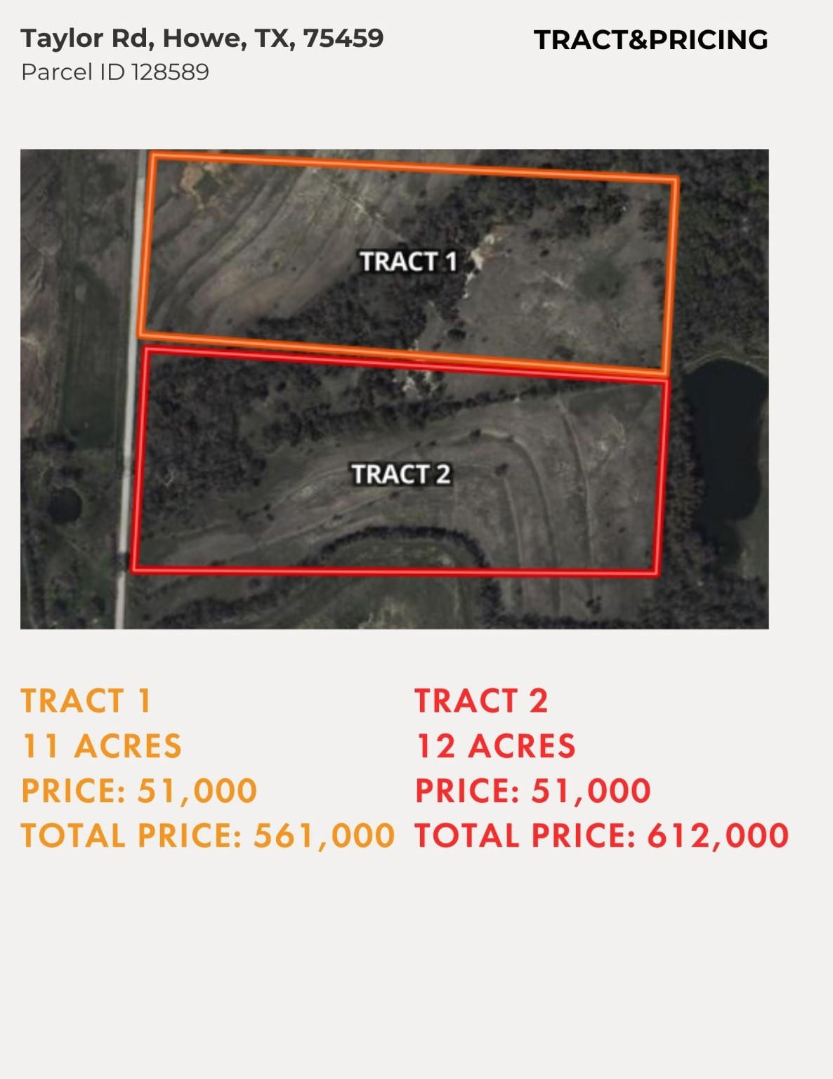 Tbd Taylor Road Howe TX 75459