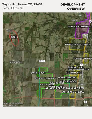Tbd Taylor Road Howe TX 75459
