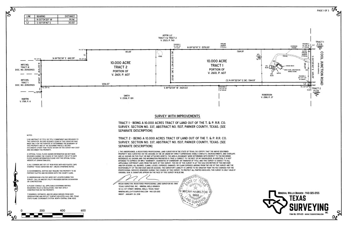 2500 Cool Junction Millsap TX 76066