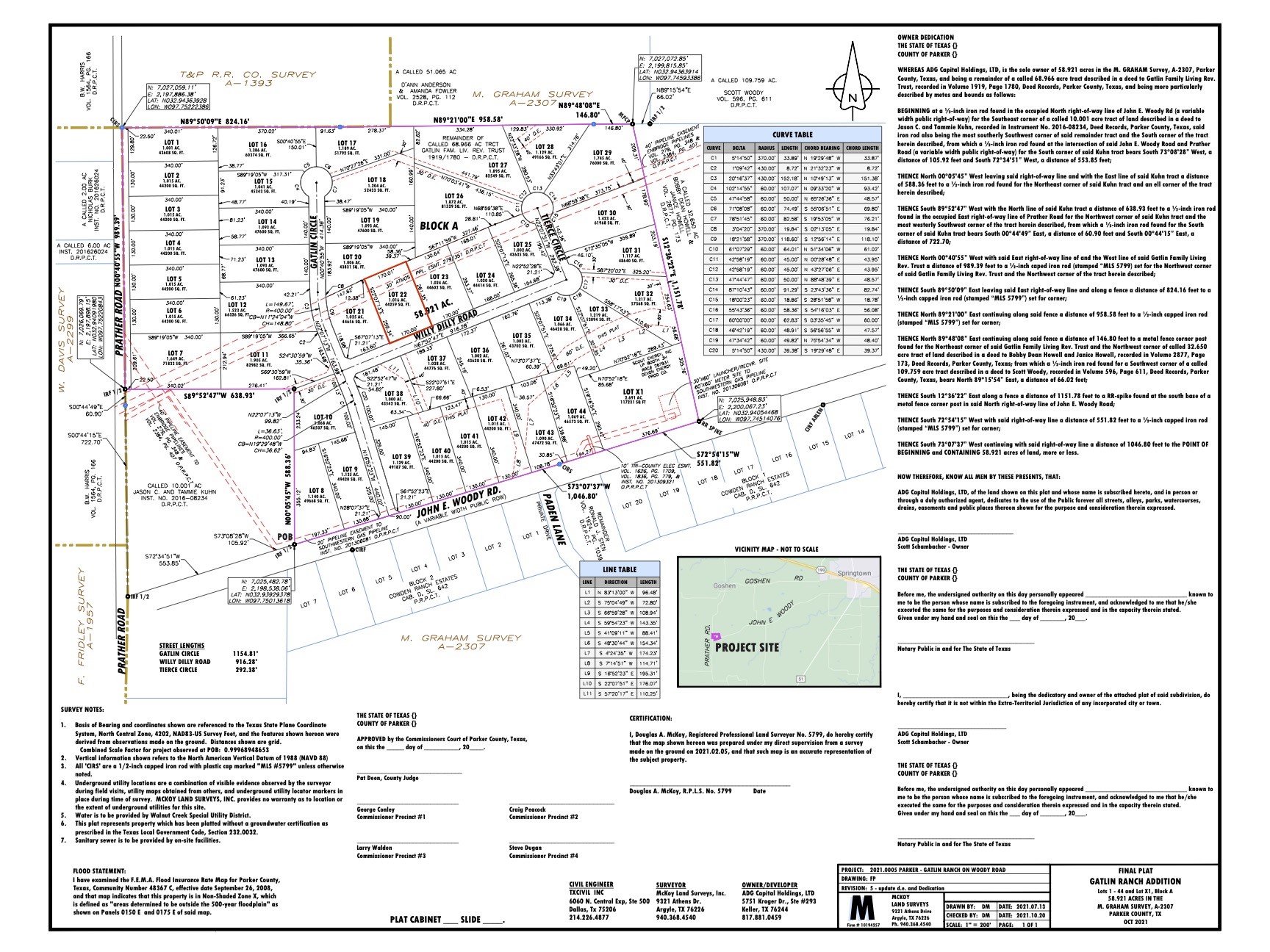2005 Willy Dilly Road Springtown TX 76082