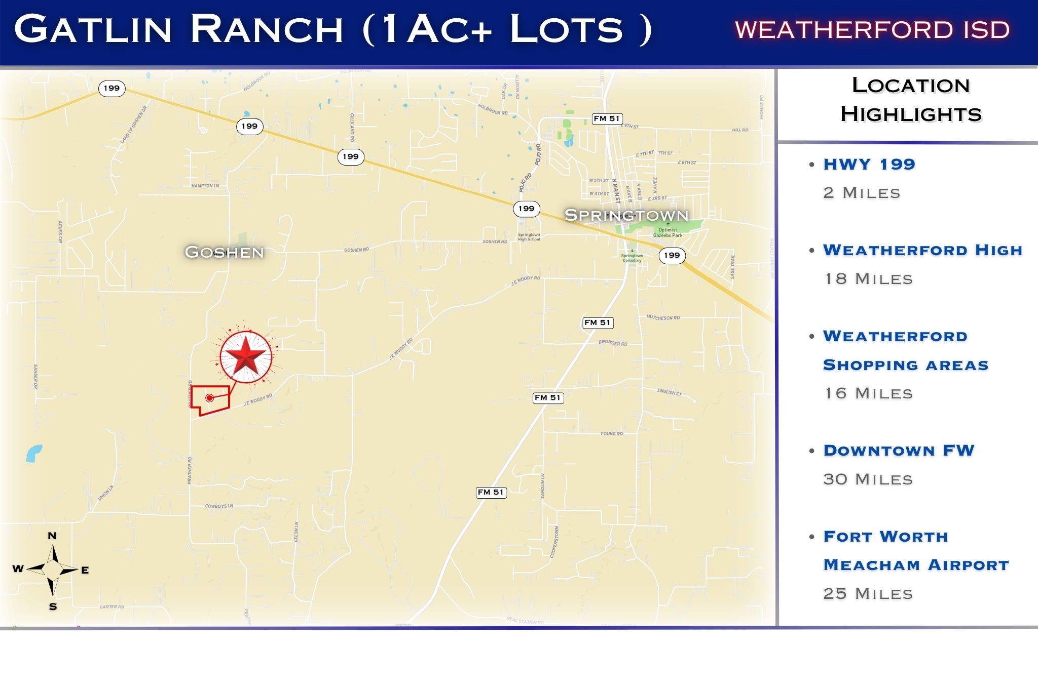 2005 Willy Dilly Road Springtown TX 76082