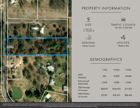 1618 N County Road 810 Alvarado TX 76009