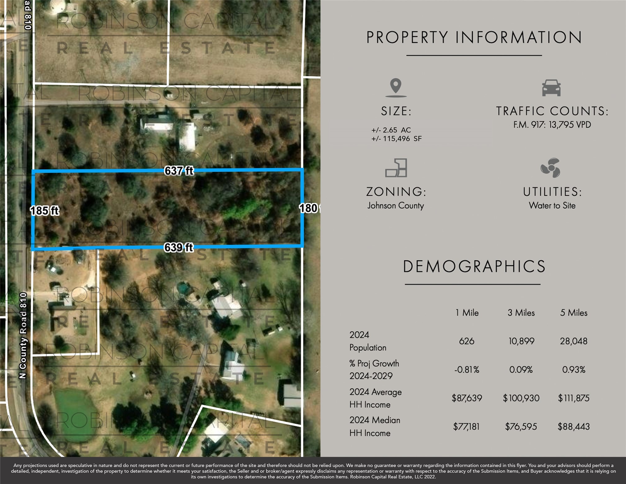 1618 N County Road 810 Alvarado TX 76009