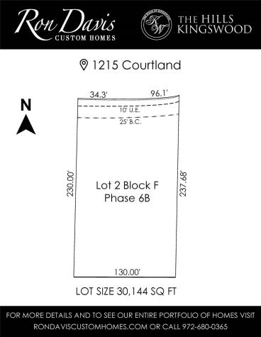 1215 Courtland Frisco TX 75034