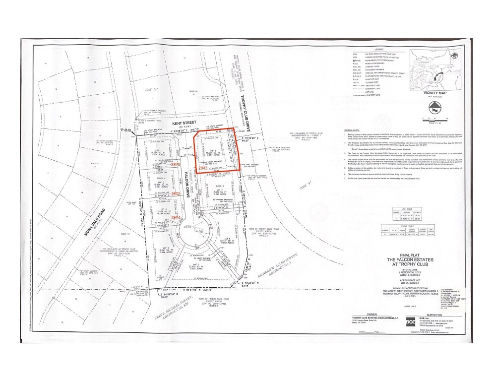 2893 Falcon Drive Trophy Club TX 76262