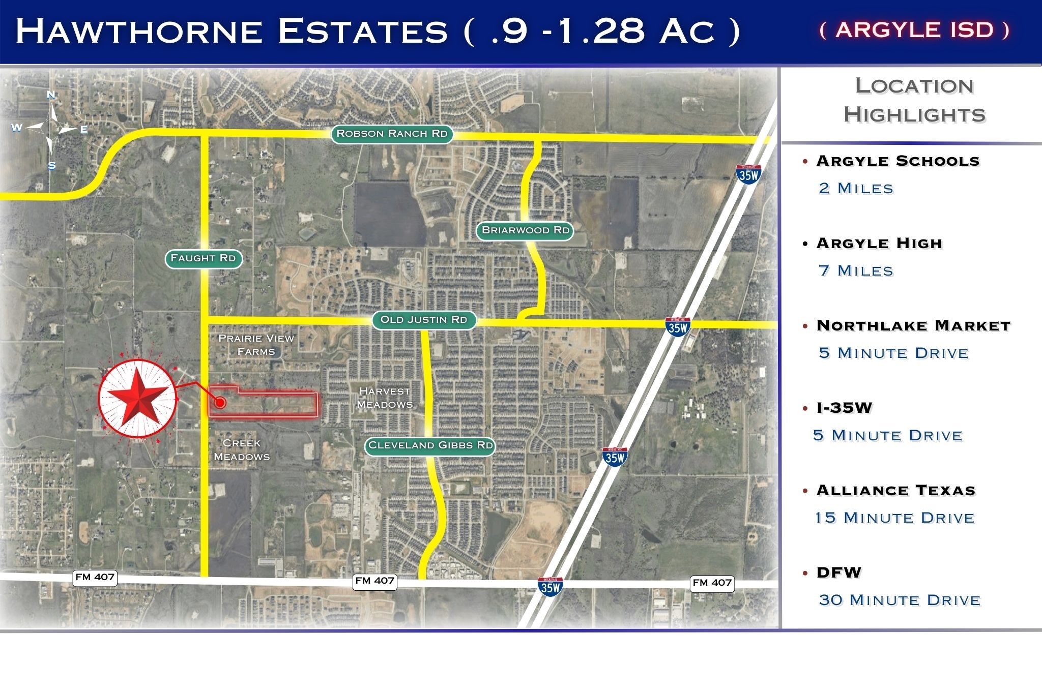 2917 Southbay Circle Northlake TX 76226