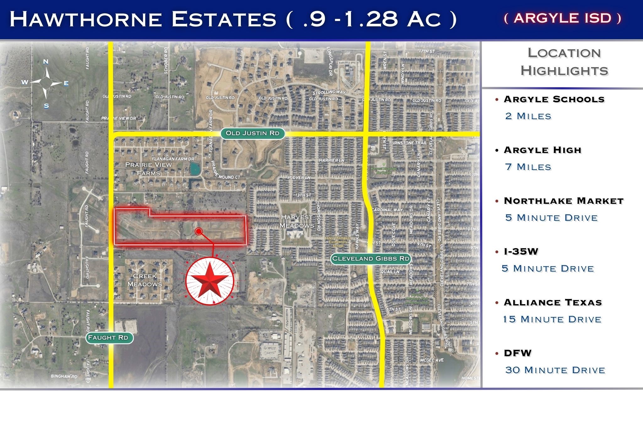 2917 Southbay Circle Northlake TX 76226