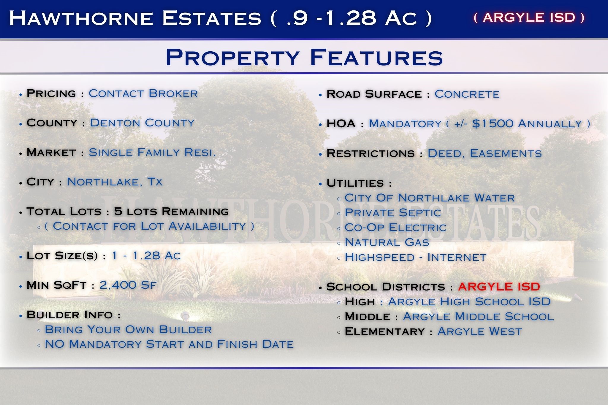 2917 Southbay Circle Northlake TX 76226