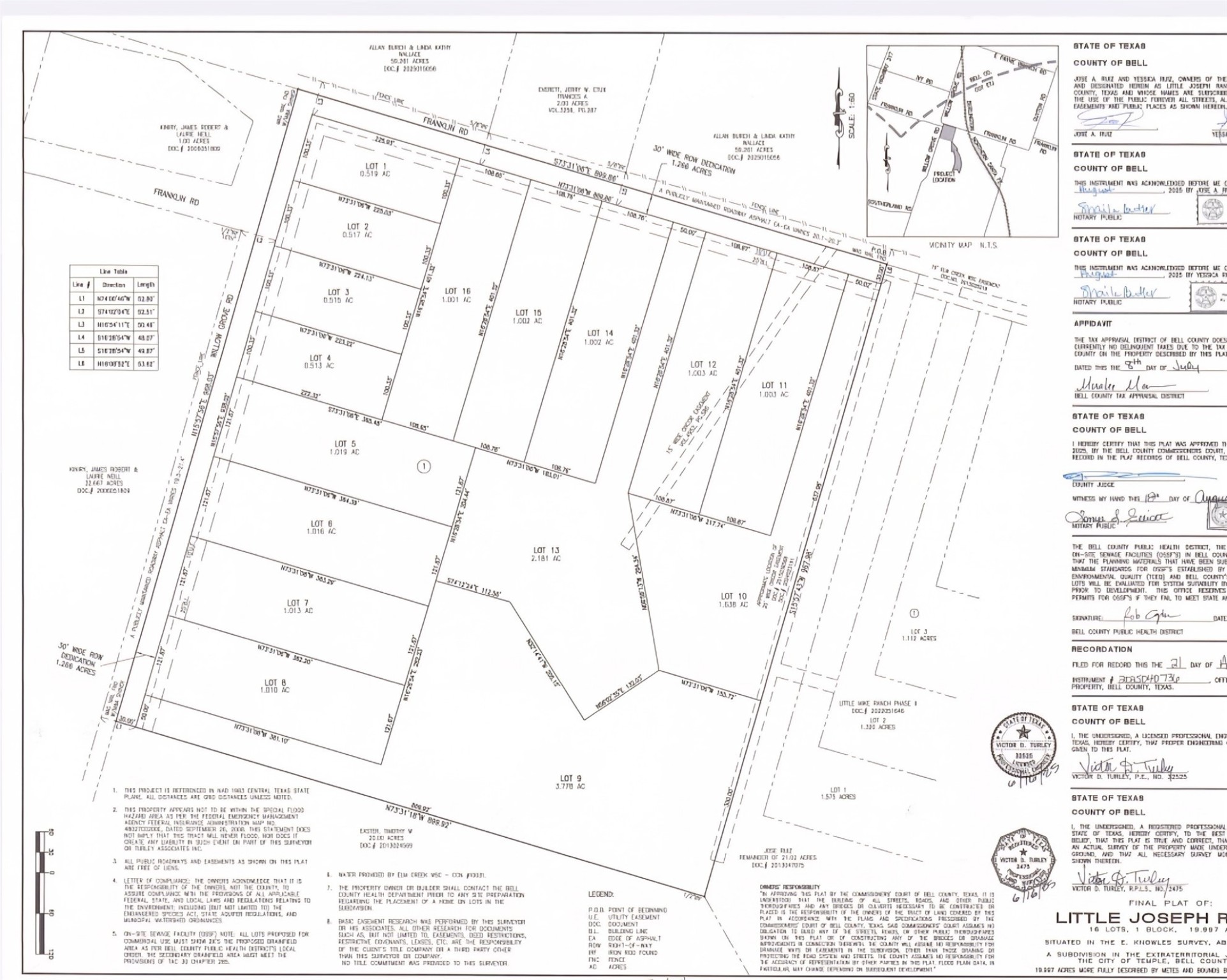 Lot 1 - Tbd Willow Grove Road Moody TX 76557