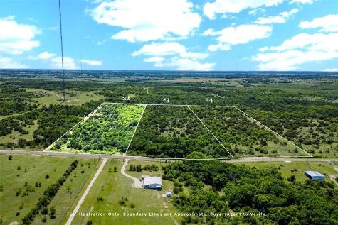 Tract 22 Remington Circle Moody TX 76557