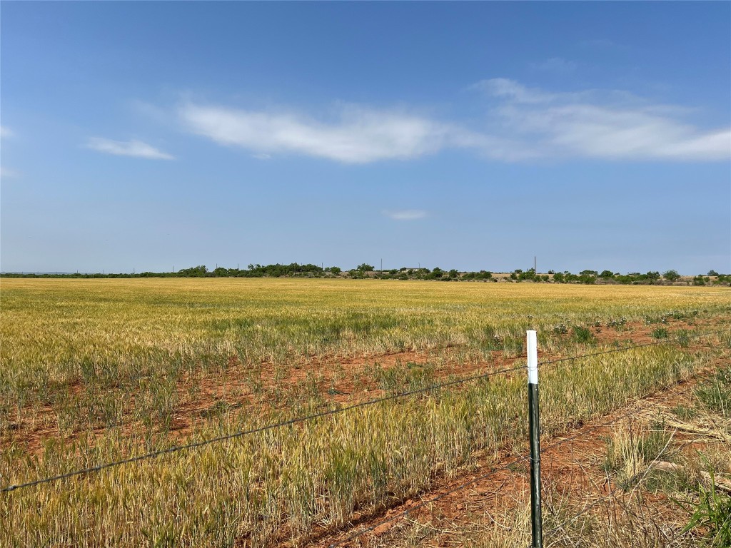 Tbd Us 277 Bronte TX 76933