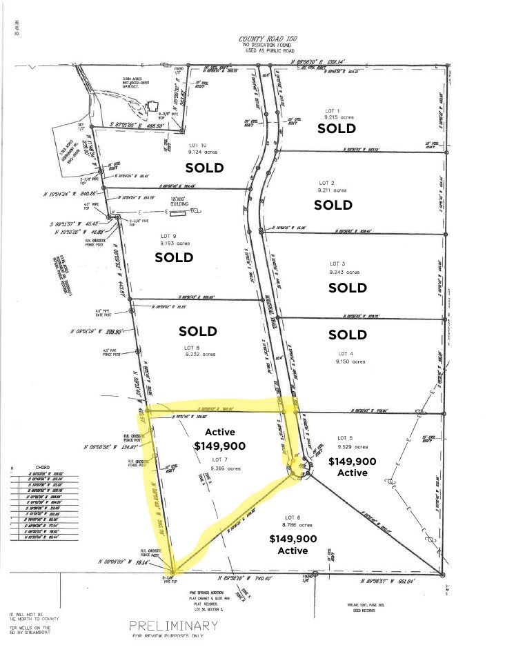 Lot 7 Marshal Trail Tuscola TX 79562