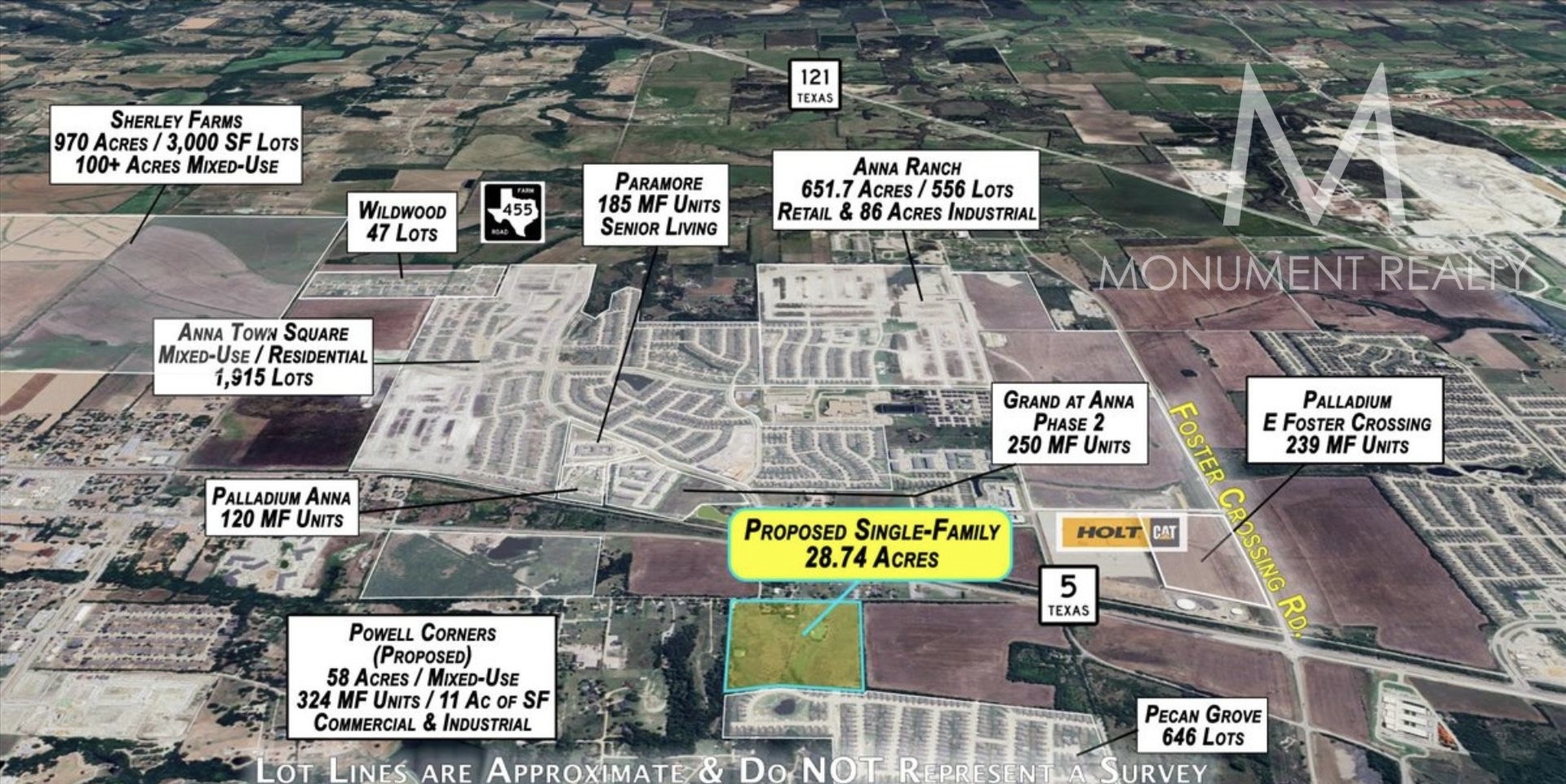 9283 County Road 423 Anna TX 75409