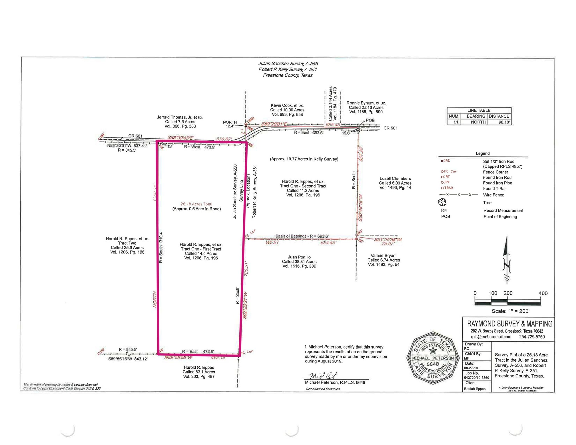755 Fcr 601 Teague TX 75860