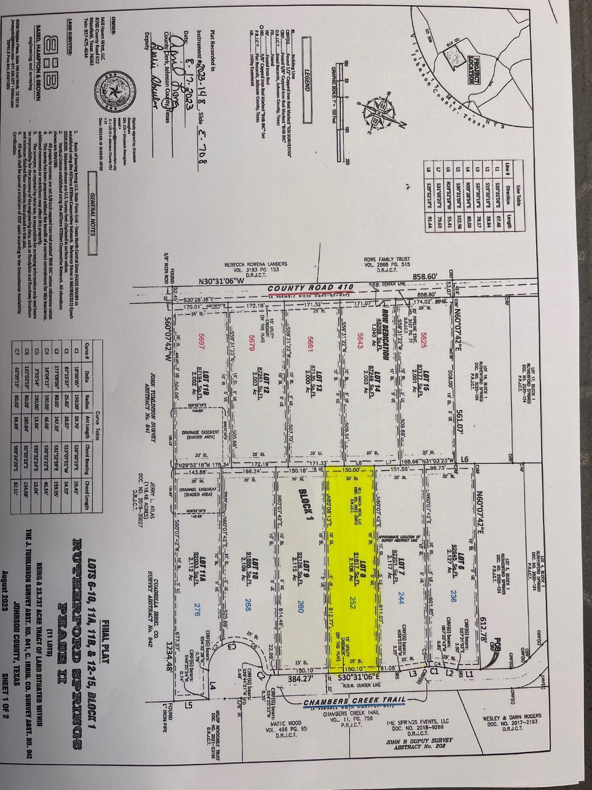 252 Chambers Creek Trail Alvarado TX 76009