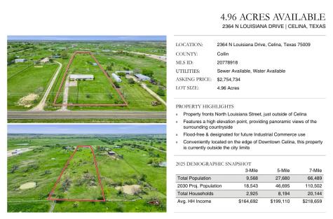 2364 N Louisiana Drive Celina TX 75009